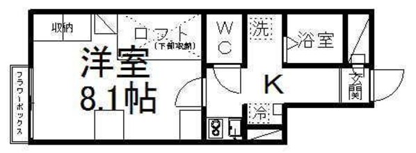 ジーケィ参番館の物件間取画像